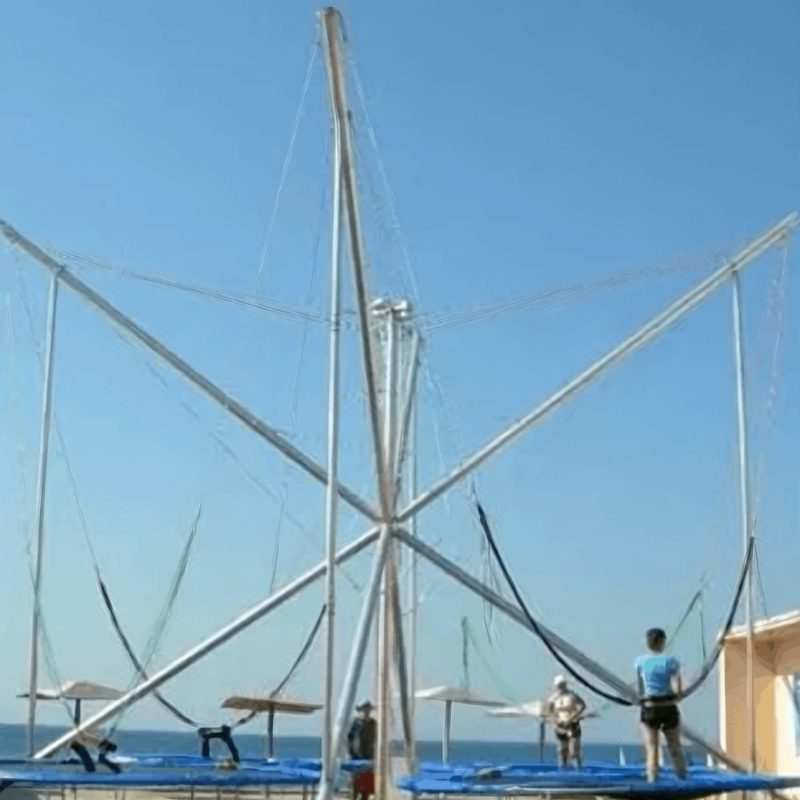 Eurobungee